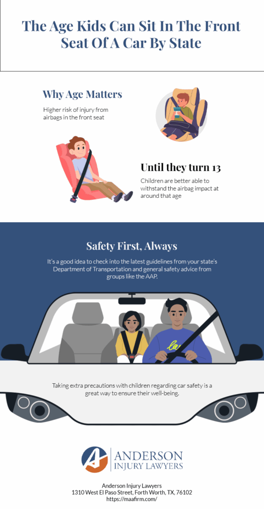 reach out to Anderson Injury Lawyers for help today in Dallas TX